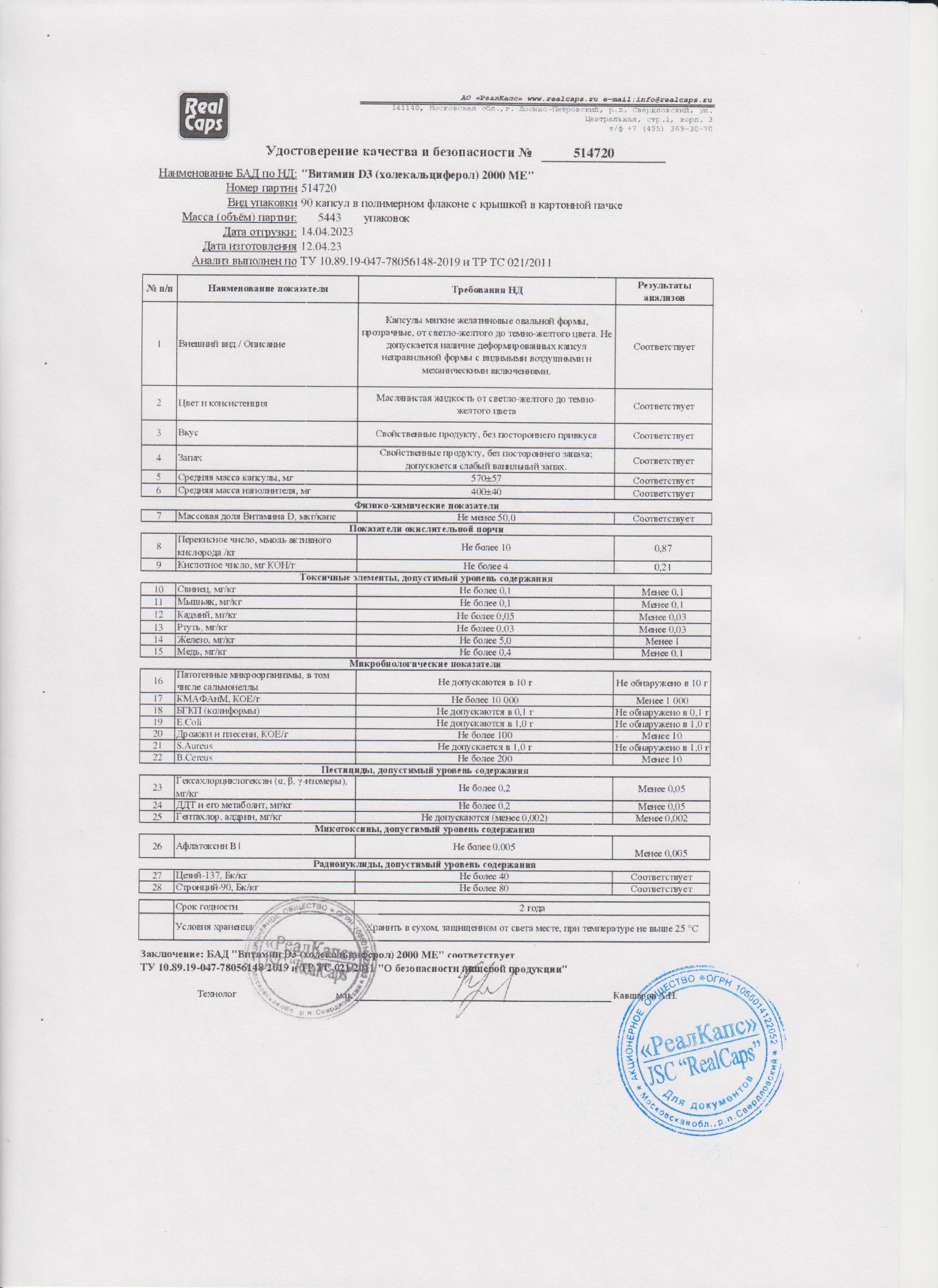 Паспорт №042023
